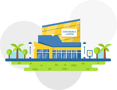 Visitor Attractions